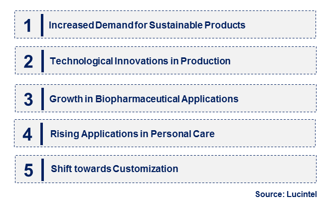 Hydroxypropyl Methylcellulose by Emerging Trend